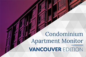 Vancouver Condominium Apartment Monitor Q2 2026